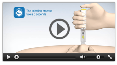 Methotrexate Injection Video